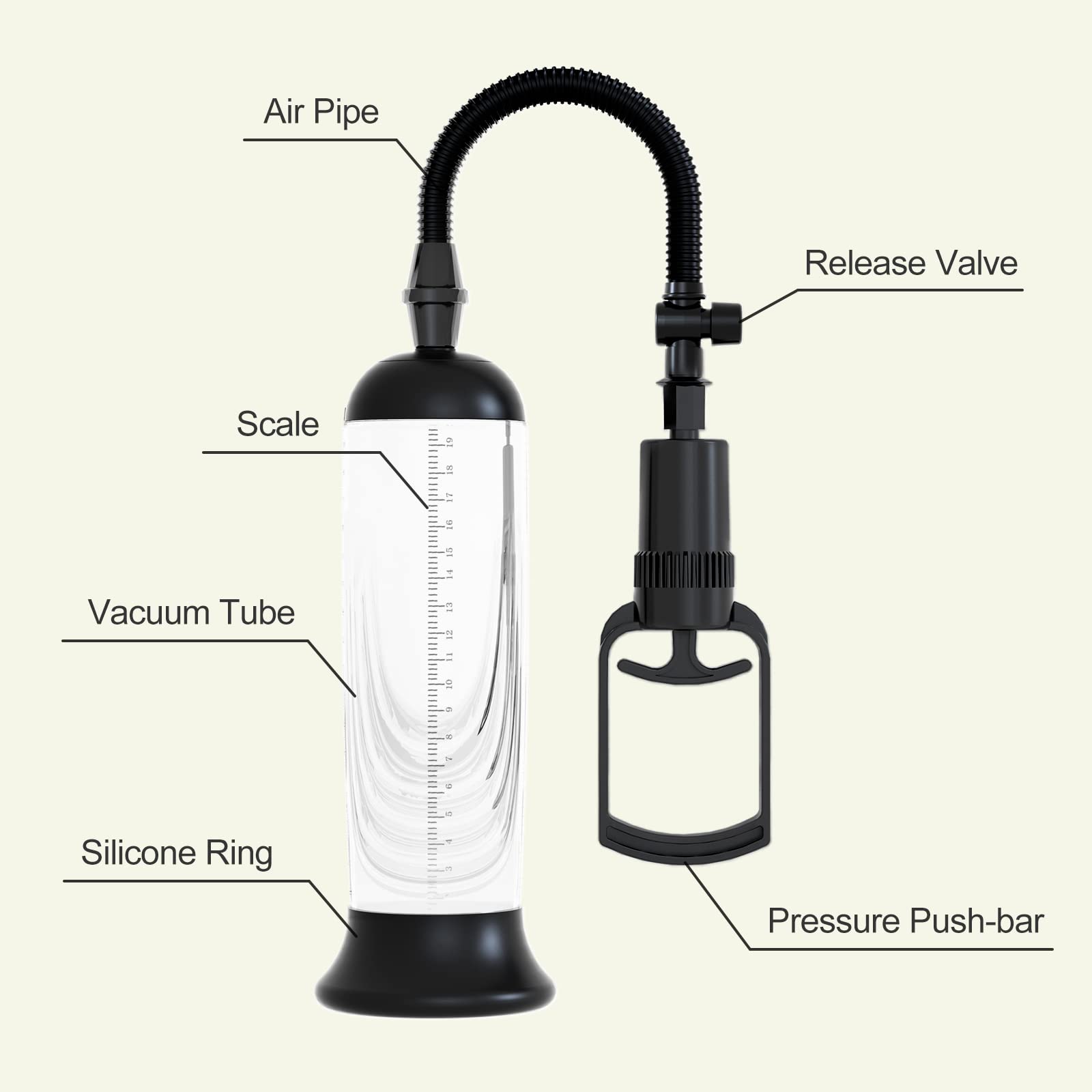 Penis Pump Kit - 3 Hüllen & Zubehör